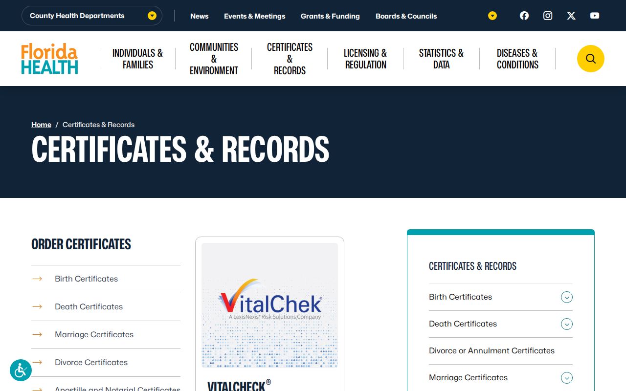Ormond Beach resident lookup Florida vital records overview
